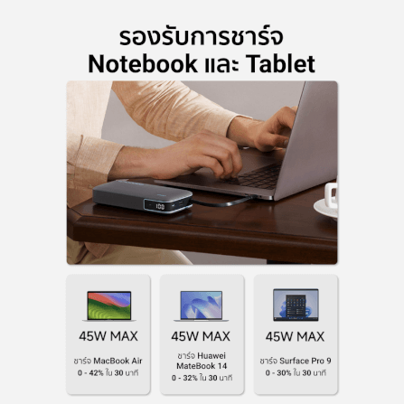 แบตเตอรี่สำรอง CUKTECH AURA PB200N 20000 mAh สีฟ้า จ่ายไฟรวมสูงสุด 55W_8